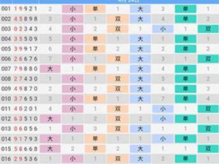 极速飞艇彩票网中心版V62.80.145.287安卓系统版本-好用