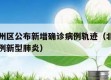 北京通州区公布新增确诊病例轨迹（北京通州发现一例新型肺炎）