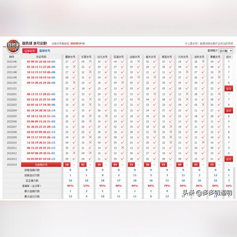 360彩票大厅绿色版V2.32.75.297ios版本-推荐